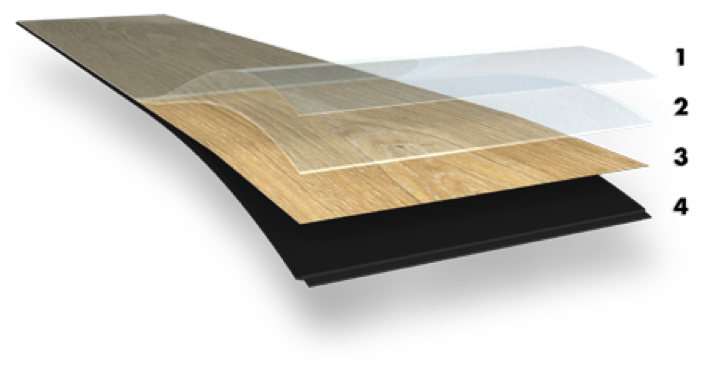 Construction of Luxury Vinyl Flooring